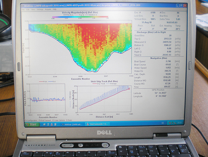 Data acquisition software for ADCP current measurements